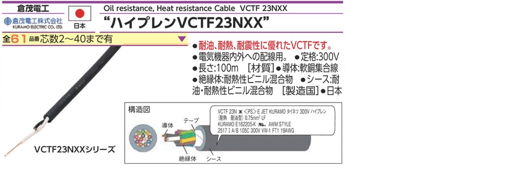 VCTF23NXX系列電子設備配線電纜規格、品號、產品說明｜伍全企業